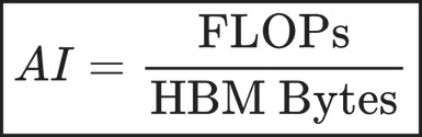 \boxed{ AI = \frac{\text{FLOPs}}{\text{HBM Bytes}} }
