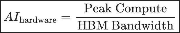 \boxed{ AI_{\text{hardware}} = \frac{\text{Peak Compute}}{\text{HBM Bandwidth}} }